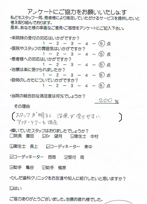 患者様の声